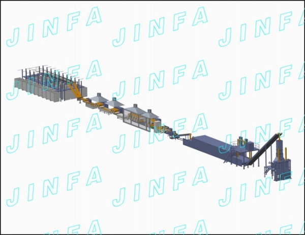 高強(qiáng)低伸后紡生產(chǎn)線