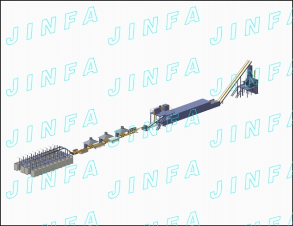 三維后紡生產(chǎn)線